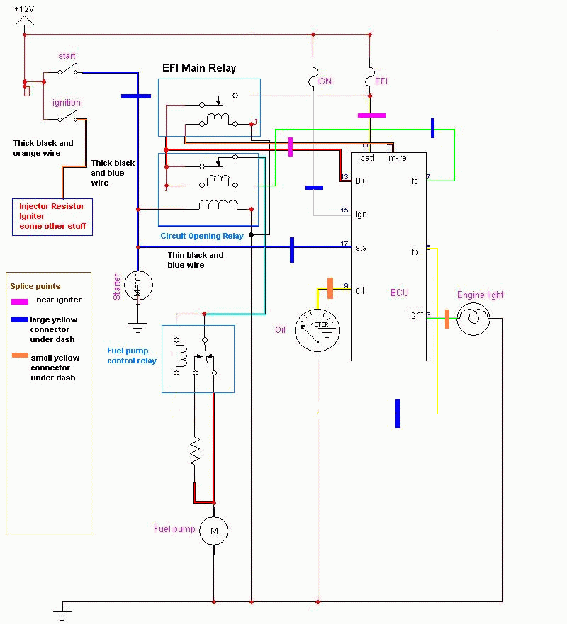 color starter toyota wire #4